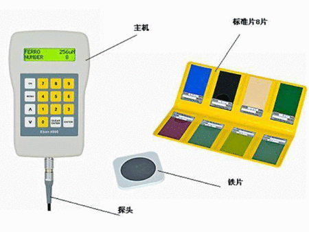 Eban 4000系列涂镀层测厚仪